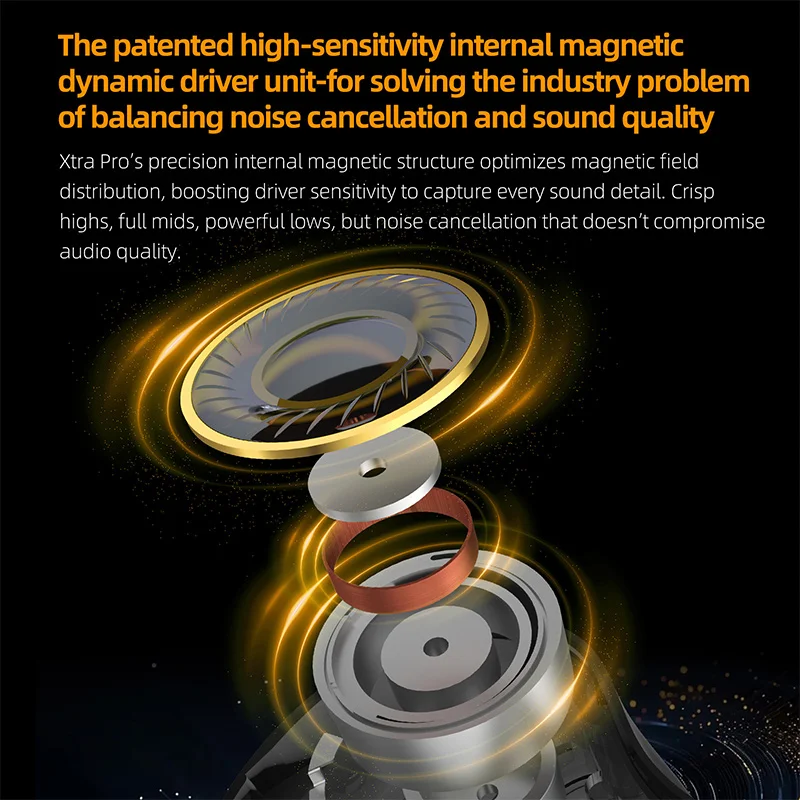 سماعات KZ Xtra Pro TWS بلوتوث 5.4 مع سماعات أذن Qualcomm QCC5181 رقاقة إلغاء الضوضاء النشطة Hifi جودة الصوت
