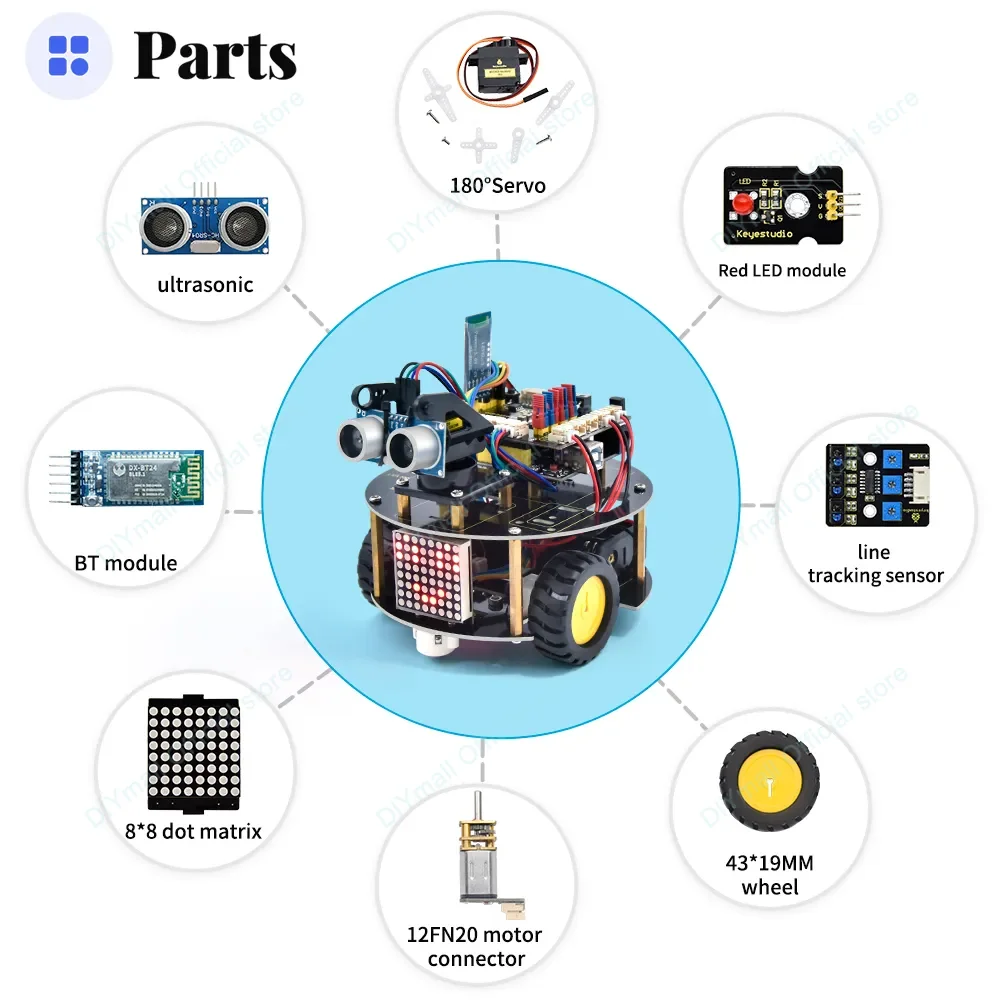 

Keyestudio Smart Little Turtle Robot V3.0 — программируемый комплект Arduino STEM со смешанным кодированием мультисенсорных функций Blue-tooth