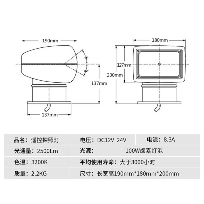 マリンサーチライト、360度回転スポットライト、12v、24v、プラムスイッチ