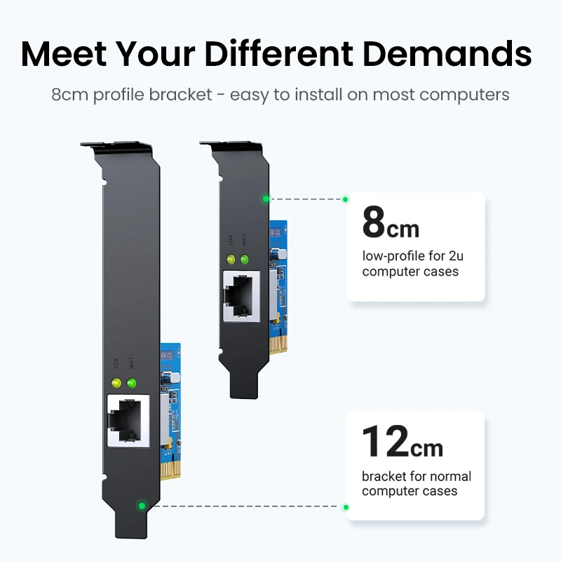 UGREEN PCIE Ethernet Adapter 1000Mbps 5Gbps PCIe Expansion Card RJ45 Lan for Desktop PC Motherboards Windows Network Card