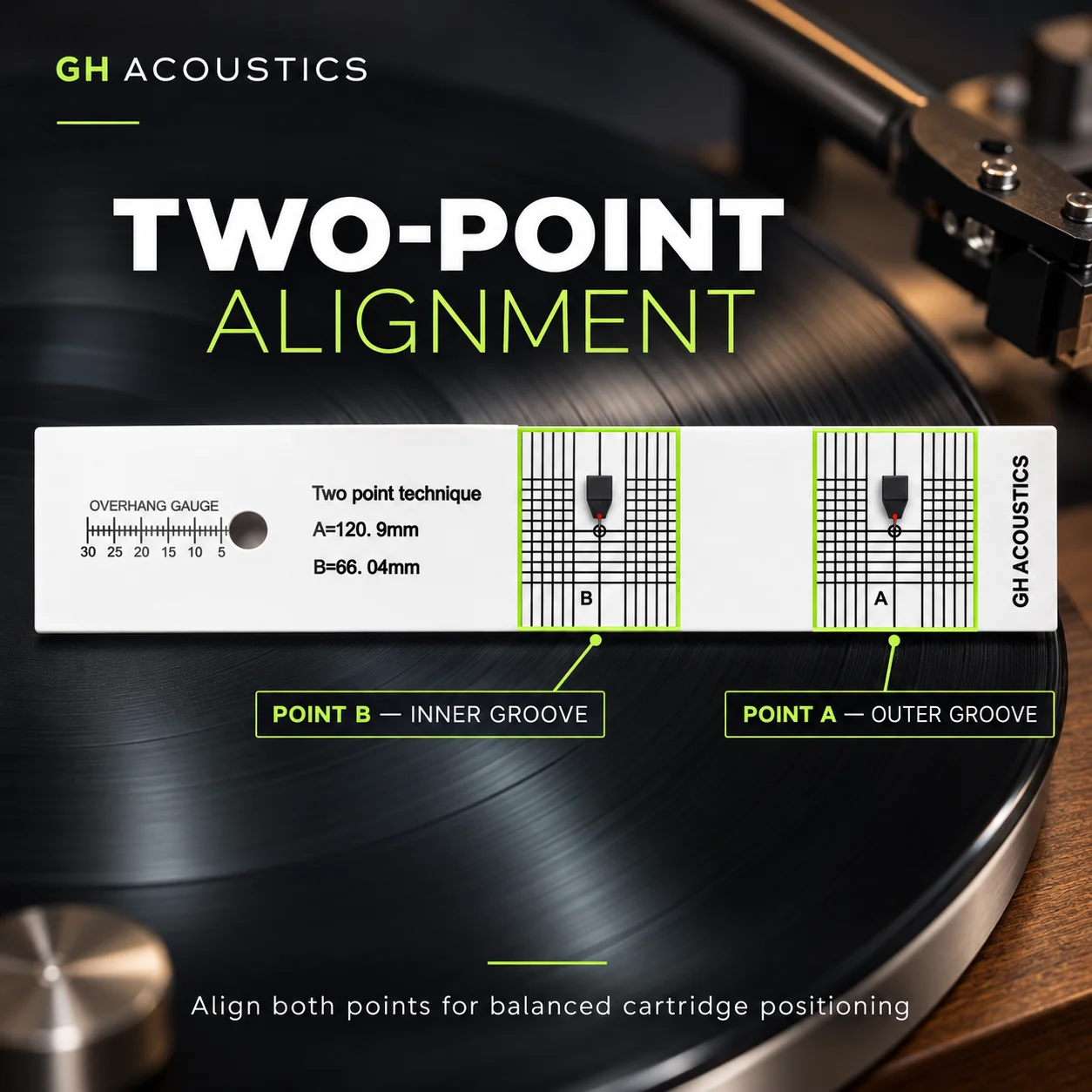 Vinyl Phono Alignment Protractor GH ACOUSTICS 2-Point Cartridge Gauge LP Turntable Stylus Overhang Calibration Tool