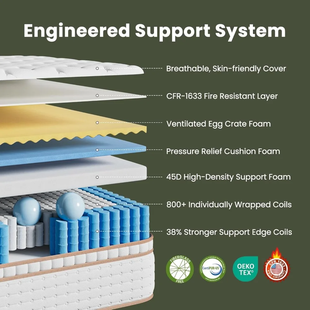 مرتبة BedStory Firm Queen - مرتبة هجينة مقاس 14 بوصة مع دعم قطني متقدم لتخفيف آلام الظهر - عزل الحركة و