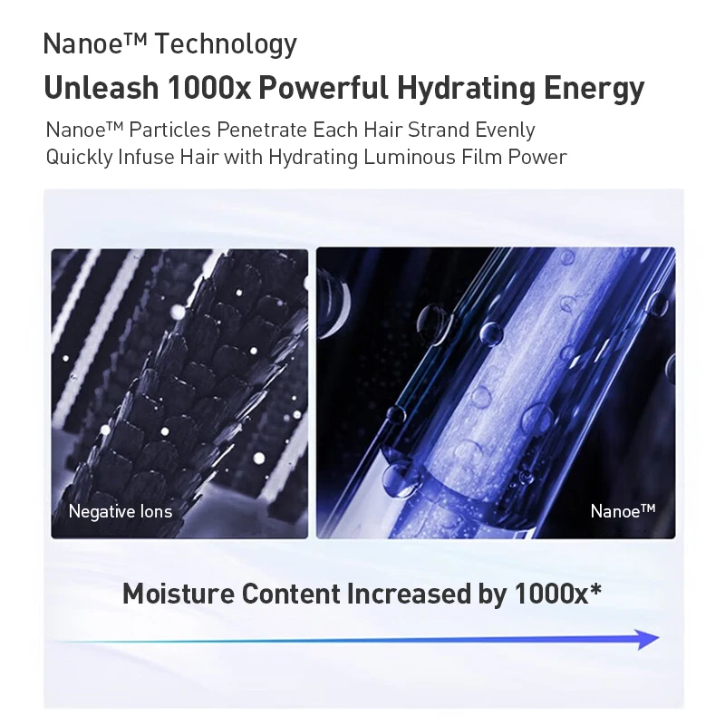 مجفف شعر باناسونيك كيجوانج 90 - محرك بدون فرش عالي السرعة 100,000 دورة في الدقيقة، 220 فولت/1200 وات، هواء ساخن/بارد، درجة حرارة ثابتة للعناية بالشعر