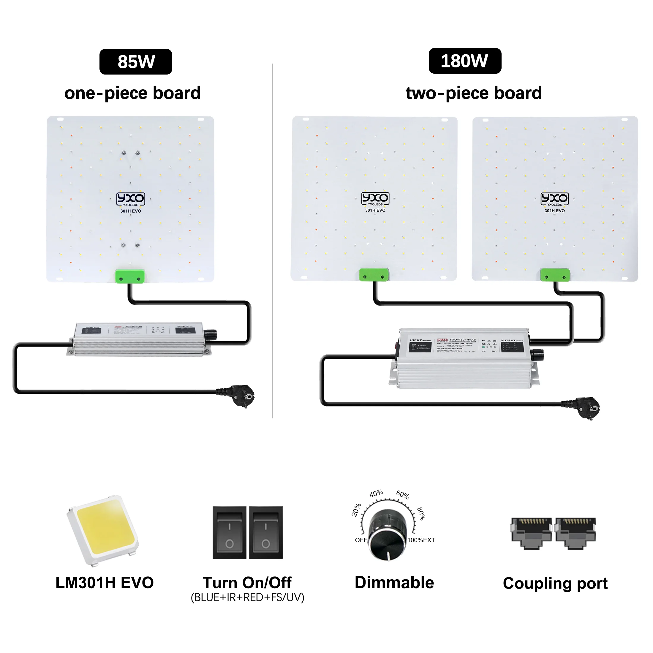 

180W Full Spectrum LM301H EVO LED Grow Light 85W Quantum LED Phyto Lamp For Plant Hydroponic Greenhouse Flower Veg And Bloom