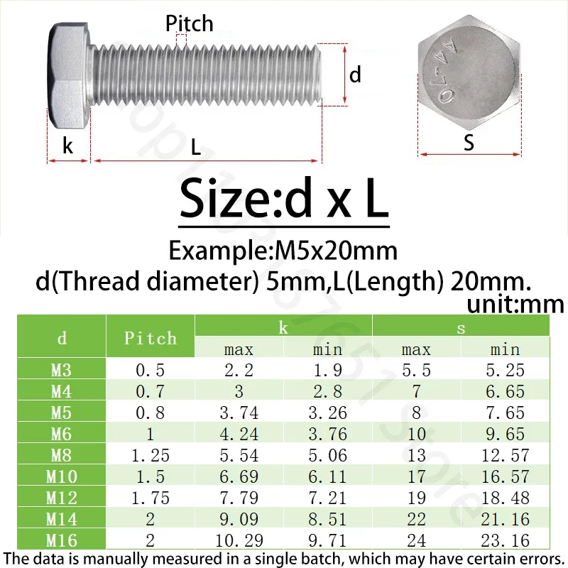 M3 M4 M5 M6 M8 M10 M12 316 Stainless Steel Hexagon Head Bolt Full Thread External Hex Hexagon Head Screws DIN933 Length 6-200mm
