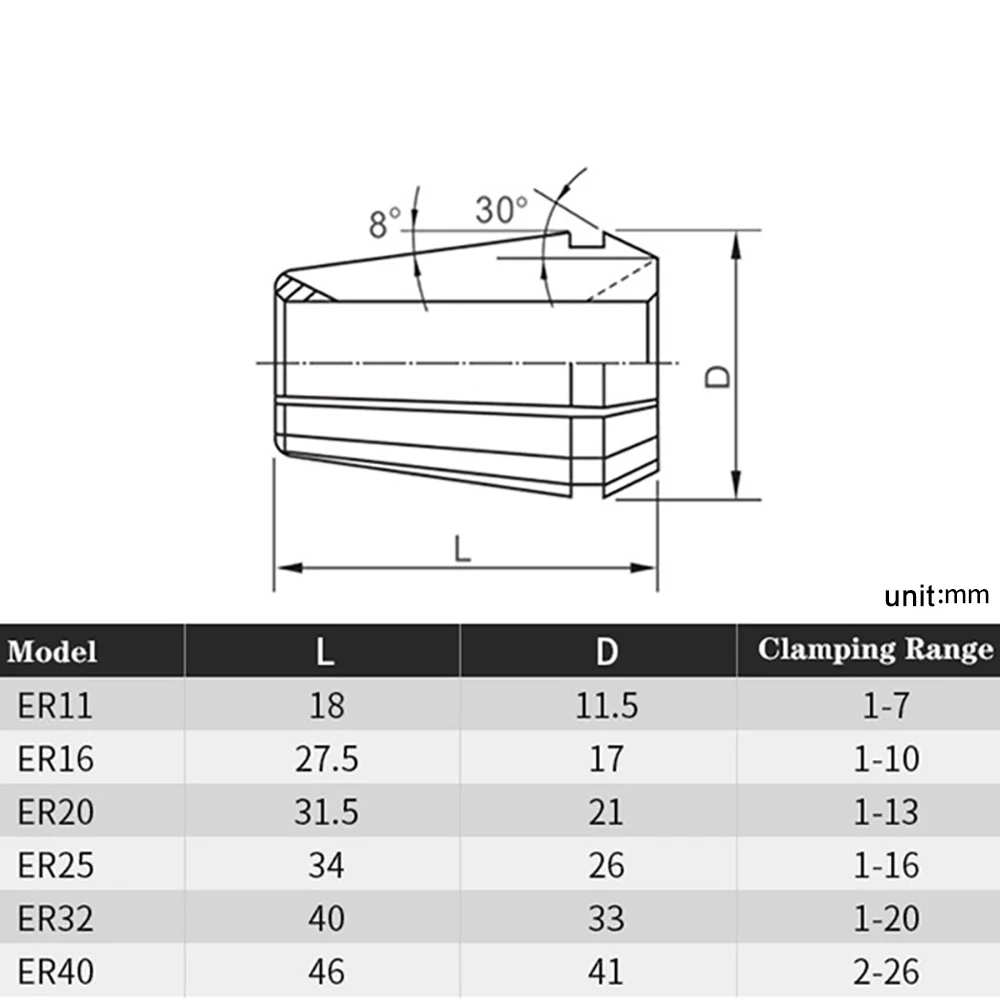 ER11 ER16 ER20 ER25 ER32 ER40 Spring Stell Collet Chuck Accuracy 0.008 CNC Center Milling Lathe Engraving Machine Spindle Tools