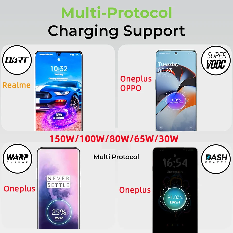 Original Oneplus 150w 100w Charger Cable 80w 65w Supervooc Usb C Charging Wire Cord One Plus 13 13R 12 11 Nord 4 CE4 5 For OPPO