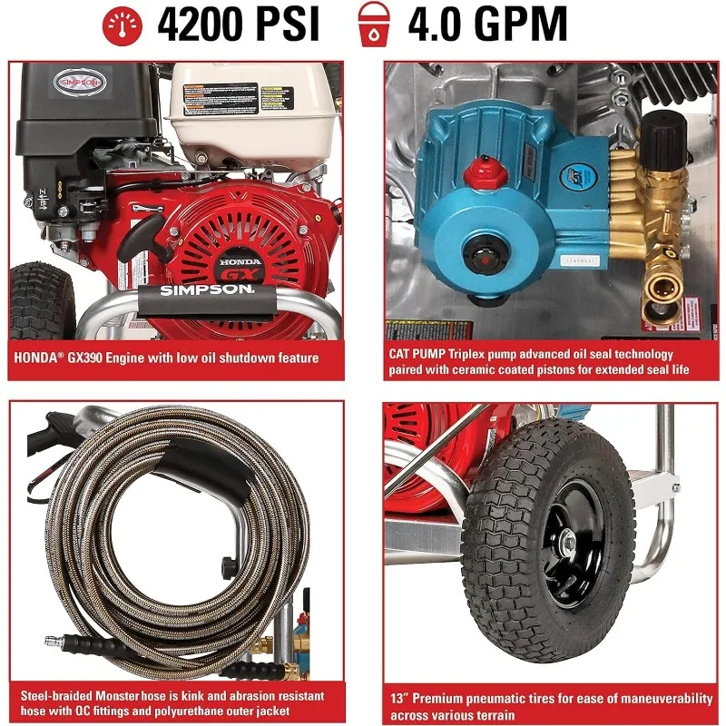 SIMPSON Cleaning ALH4240 Aluminum Series 4200 PSI Gas Pressure Washer, 4.0 GPM, HONDA GX390 Engine, Includes Spray Gun