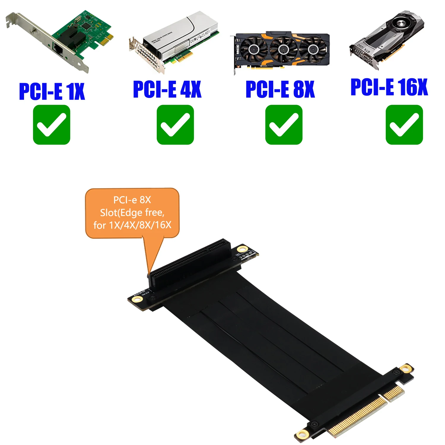 PCI Express Extension Cable PCIE X8 to X8 Graphics Cards Riser Cable 90 Degree Right Angle PCI-E X8 Slot PCIe 8x Extender Cables