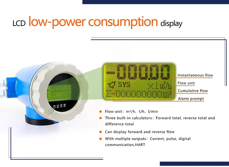 2 3 4 inch acrylic material digital water flow meter electromagnetic acid liquid magnetic flow meter