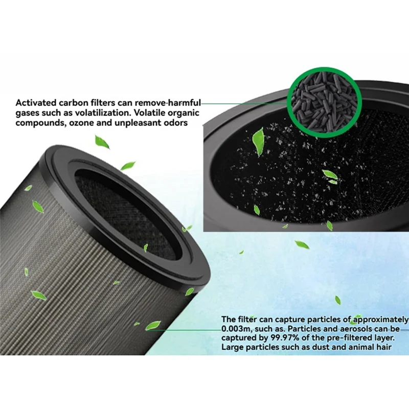 FY0910 Filter Replacement For  AC0950 AC0951 Air Purifier High Efficiency Hepa Formaldehyde Removal Filter