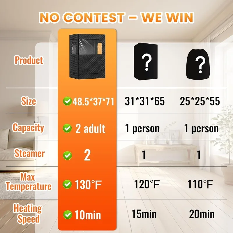 ساونا بخار محمولة لشخصين للمنزل، سبا منزلي لكامل الجسم لشخصين مع كرسيين قابلين للطي، 9 مستويات من صندوق الساونا مع جهاز تحكم عن بعد #2