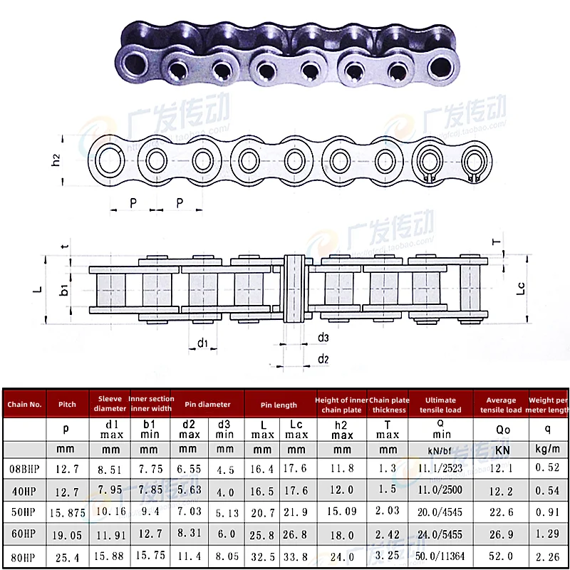 08B/10A Carbon Steel Hollow Pin Chain Short Pitch Roller Chains For Industrial Transmission Hollow Chain