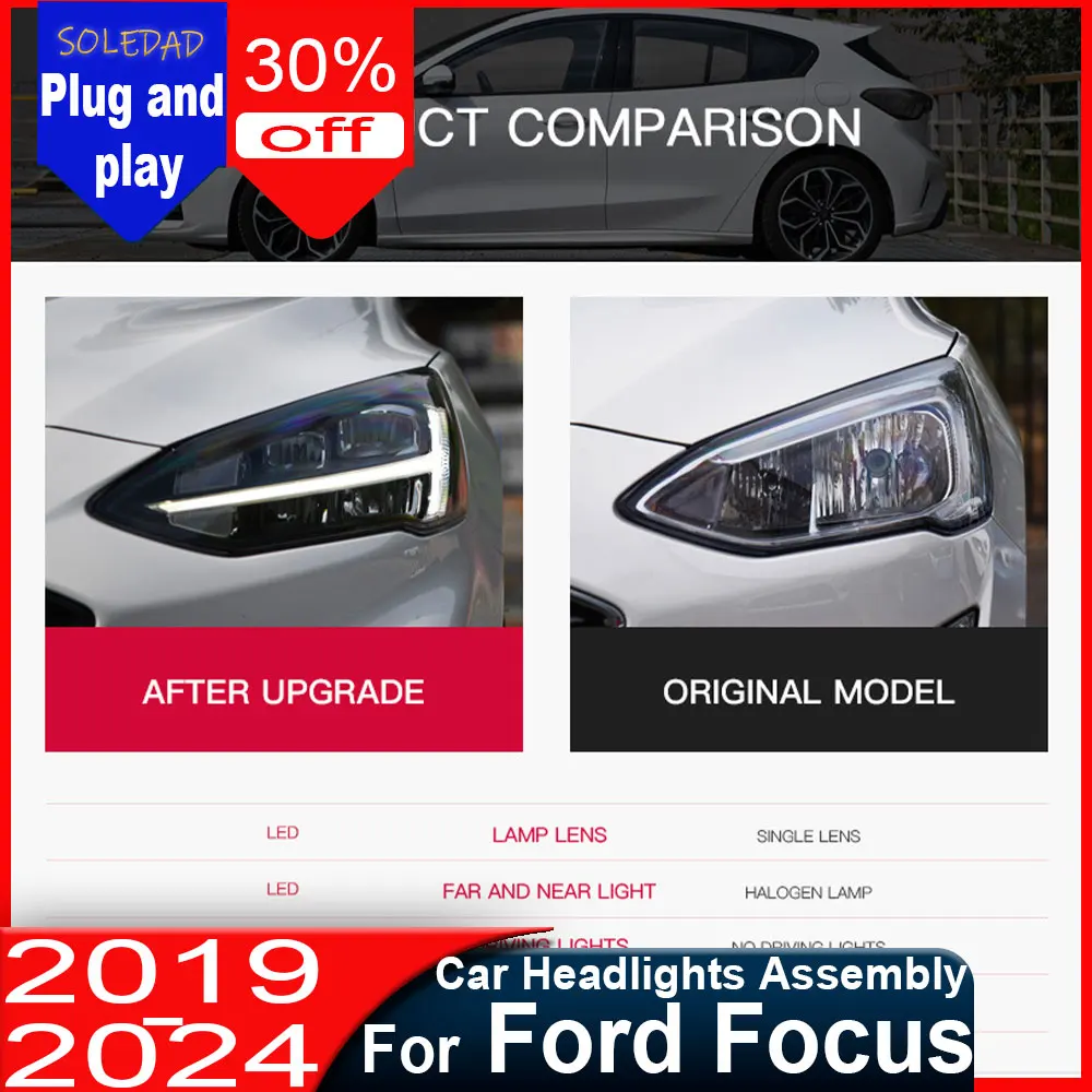 Car Head Lamp for Ford Focus 2019-2024 Headlight Focus Headlights DRL DynamicTurn Signal High Beam Angel Eye Projector Lens