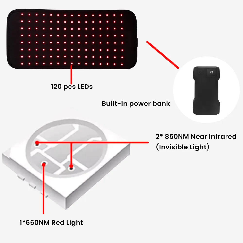 660nm 850nm Led Red Infrared Light Therapy Waist Arm Belt With Battery For Back Shoulder Knee Joints