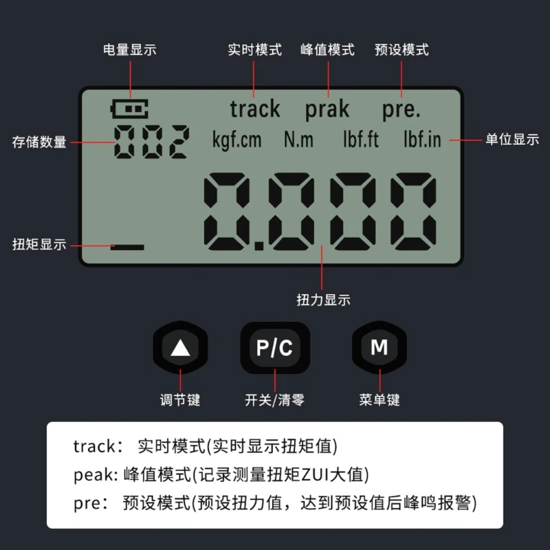 Multi Unit Digital Torque Screwdriver, 0.4 2Nm, with Backlit LCD Screen for Easy Reading