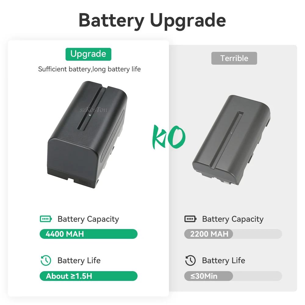 LED Lights Photo Studio Light Video Lighting Camera Light 35W Optiona Tripod Video Recording Photography Lamp For Tiktok Live