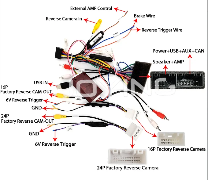 

16-контактный жгут проводов CANBUS Box для Hyundai Elantra Santa Fe IX45 KIA Sorento K3 Sportage Cerato с SPDIF AMP