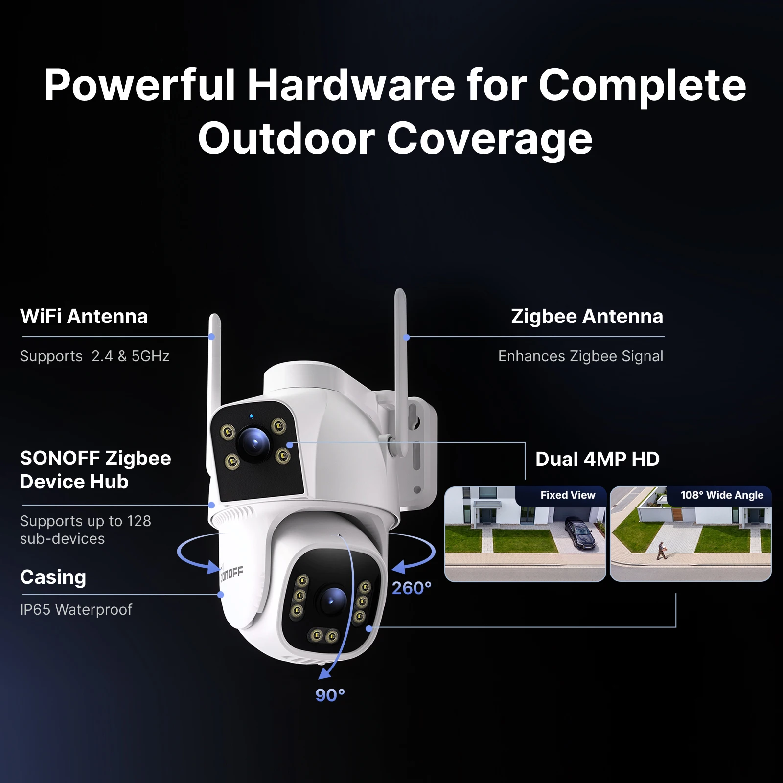 SONOFF CAM Outdoor DUO – inteligentna kamera zewnętrzna do monitoringu, kompatybilna z hubem Zigbee, wyposażona w podwójny obiektyw 4 MP, kolorowy obraz w nocy, Wi-Fi i Ethernet – model CAM-C44HE. — zdjęcie produktu 2