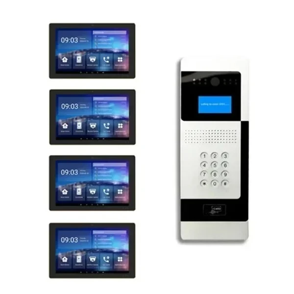 2025 Multi Apartment Intercom Smart Video Doorphone, Compatible with Tuya App, POE Powered with Relay Unlock
