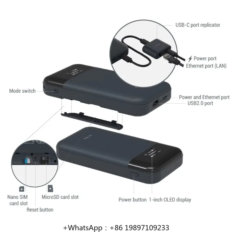 OpenWrt Preinstallato Cittografia DNS Dual Band WiFi VPN Cliente Modulo 4G LTE Router intelligente portatile