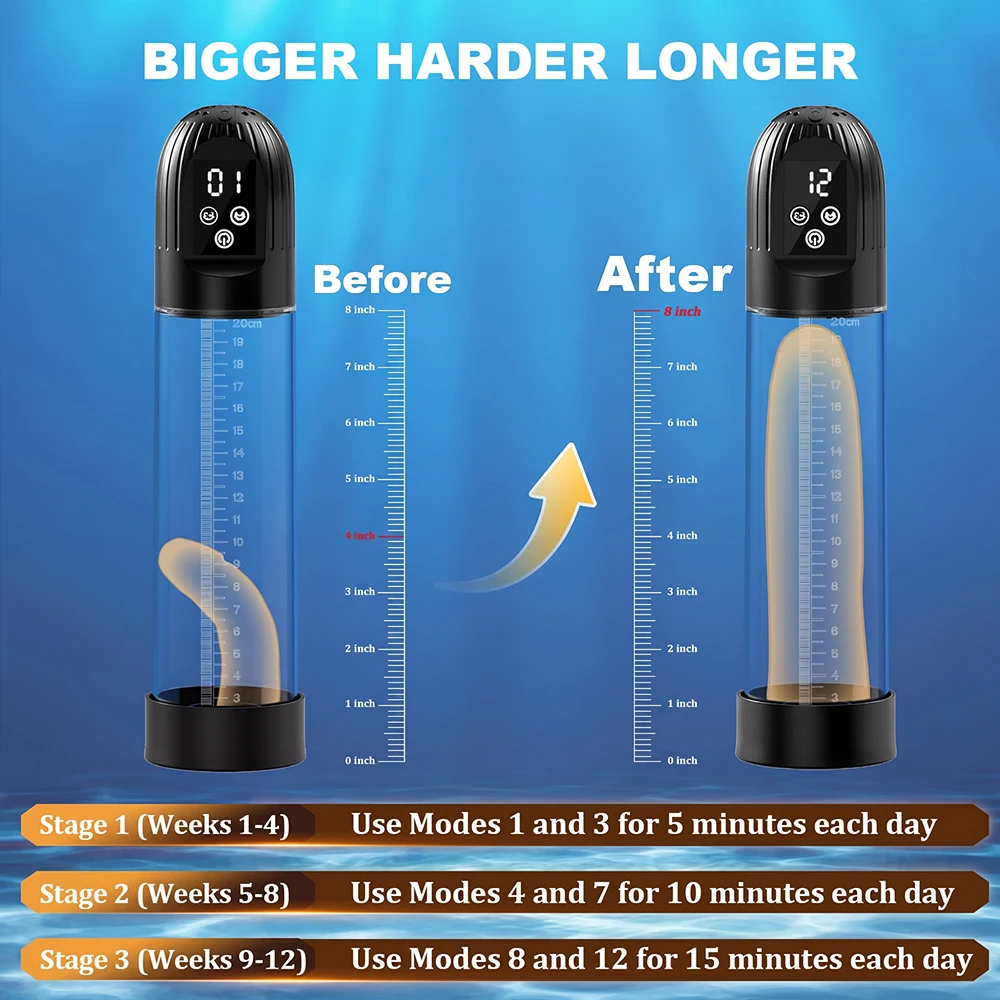 Automatic 4 Suction Modes and 12 Training Modes Digital Display & Strong Suction Power Penis Extender Adults Sex Toys For Men
