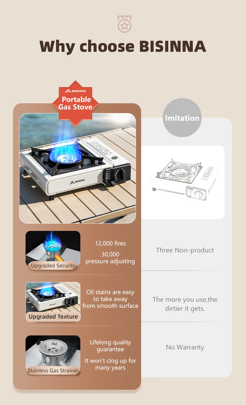 BISINNA Tragbarer Campingkocher, Leichter Picknick-BBQ-Kocher mit Aufbewahrungsbox, Brennt wie ein Gasbrenner für zu Hause, 2900W Leistung – Detail 1