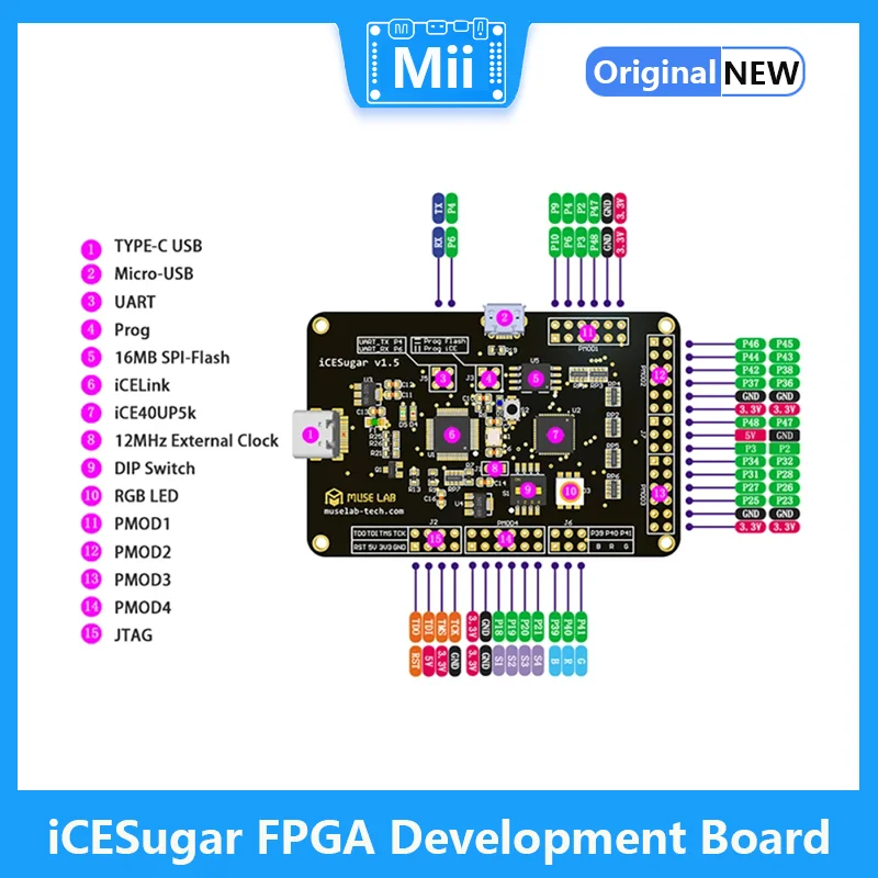 Icesugar Fpga Development Board Open Source RISC-V ICE40UP5k Icebreaker Fomu