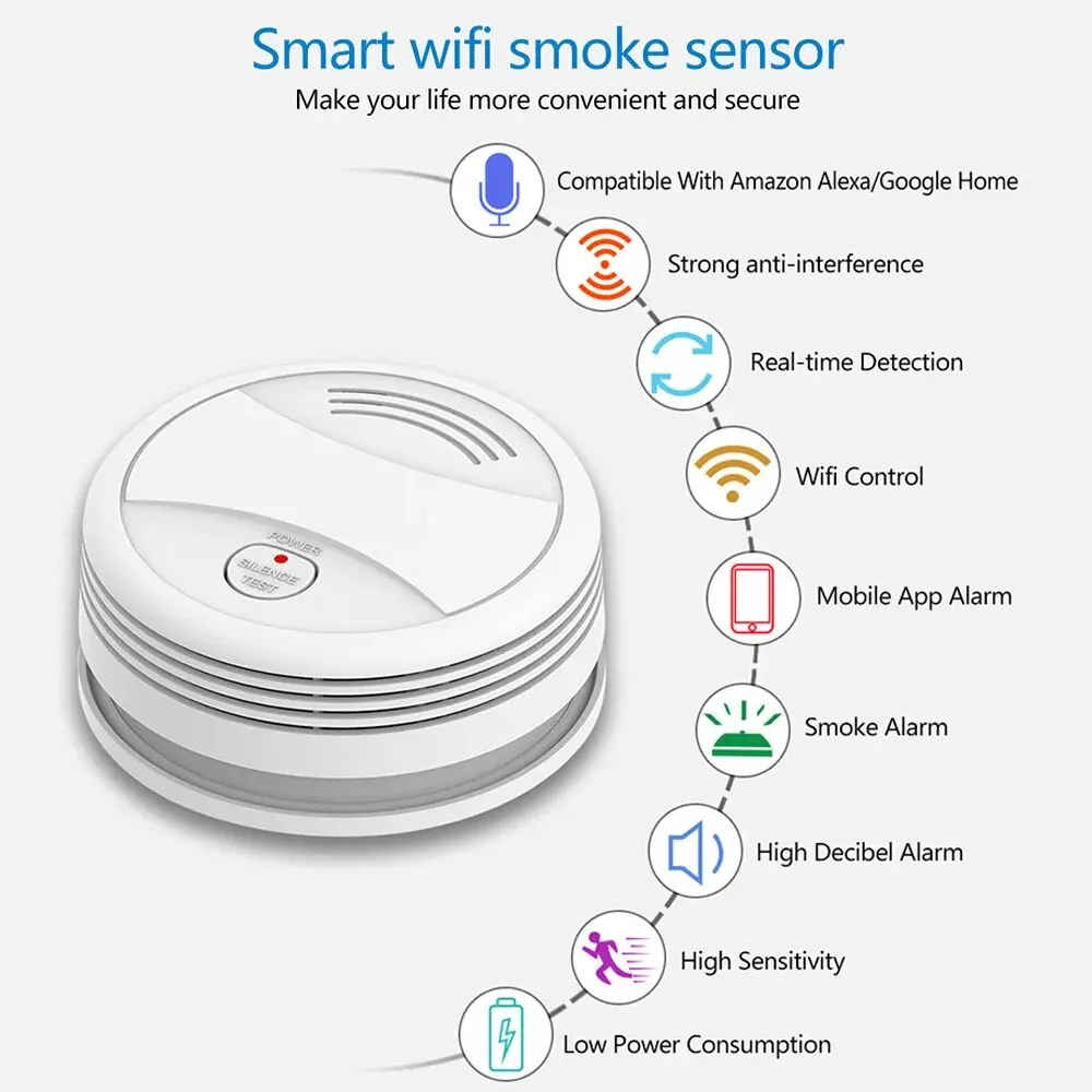 Système d'alarme de fumée WiFi Tuya Smart Life, protection incendie, sécurité à domicile, détecteur de fumée