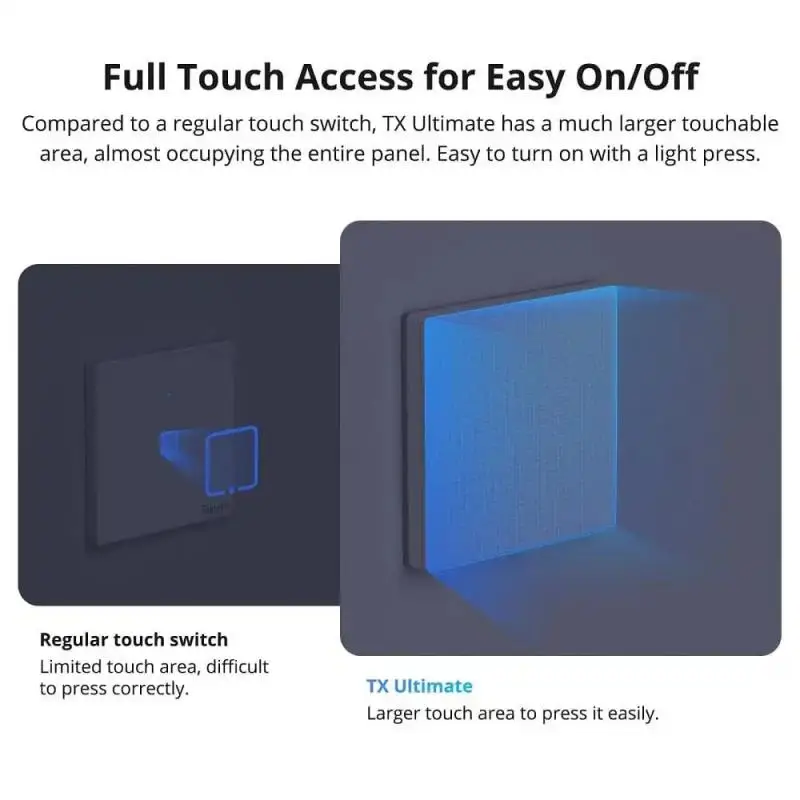 SONOFF-TX UlOscar Smart Wall Switch, Full Touch Access, LED Light Edge, Multi-Sensory eWeLink Voice Control via Alexa Google Home