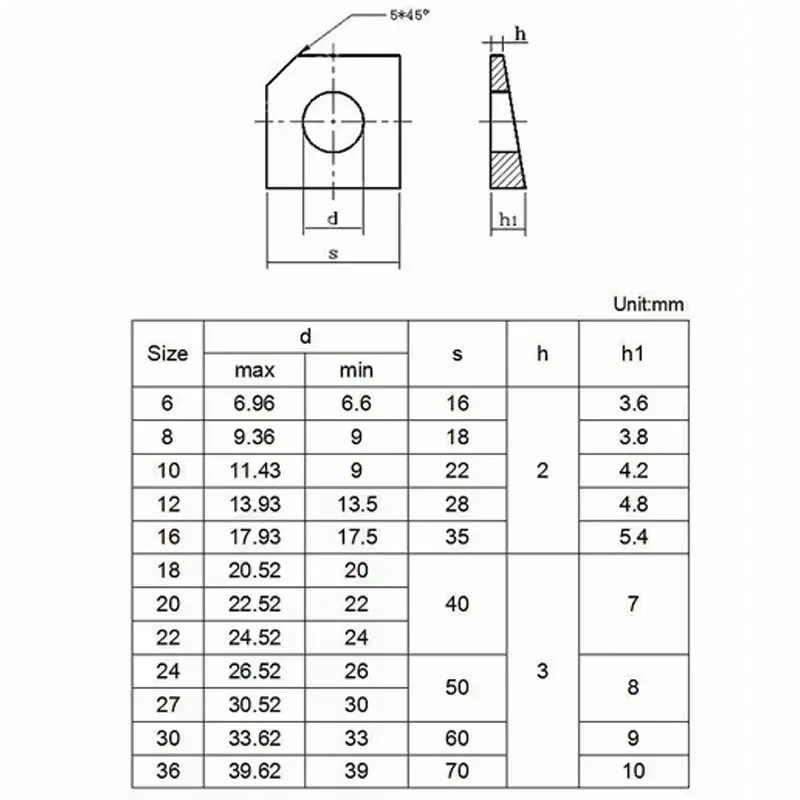 1-5Pcs 304/316 Stainless Steel Square Bevel Washer Gasket M6 M8 M10 M12 M14 M16 M18 M20-M30 Missing Corner Square Taper Washer
