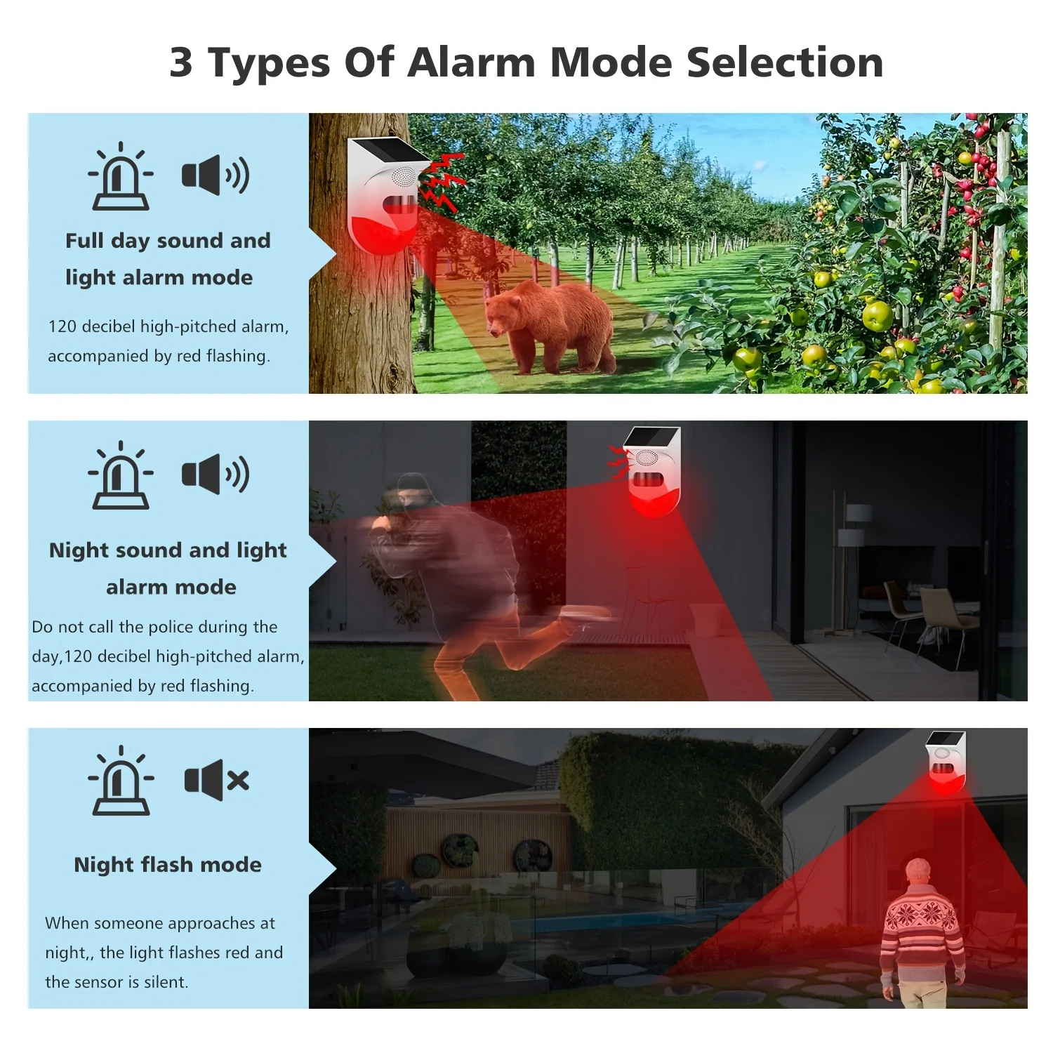 Sirena esterna ad energia solare Allarme sonoro e luce stroboscopica a LED con grilletto di rilevamento del movimento per cortili, giardini, ingressi, corridoio
