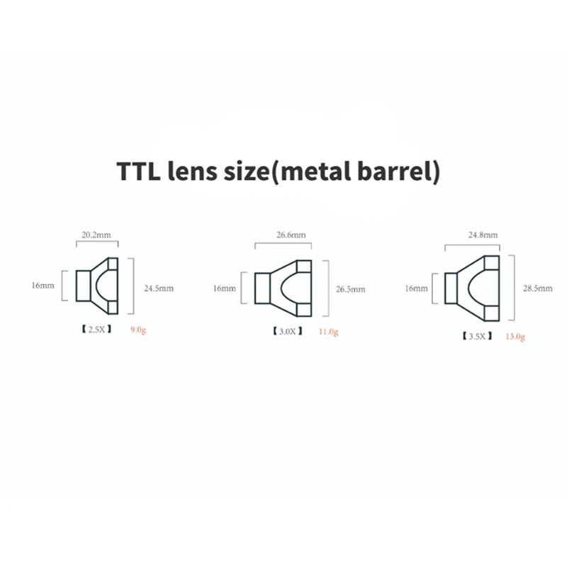 New Arrival TTL Rectangle Lenses In Pairs 2.5X/3.0X/3.5X(Through The Lenses) The Len Used To Make TTL Dental Surgical Loupes