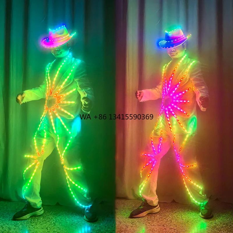 Direct Sales Surpri…