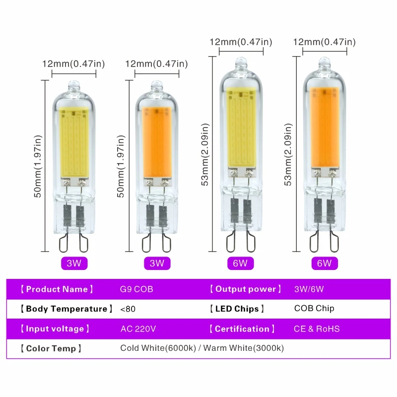 10pcs/lot Dimmable G4 G9 LED Light Bulb 3W 6W 220V COB Glass LED Lamp Replace 40W 60W Halogen Bulb for Pendant Light Chandelier