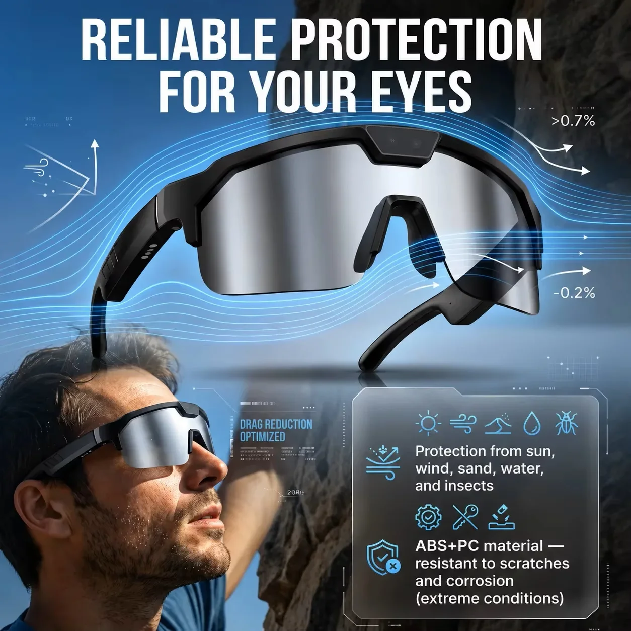 800W Smart Sports Glasses UV Protection Wireless Headset Cycling Sunglasses with Music Call & Voice Assistant Outdoor Eyewear