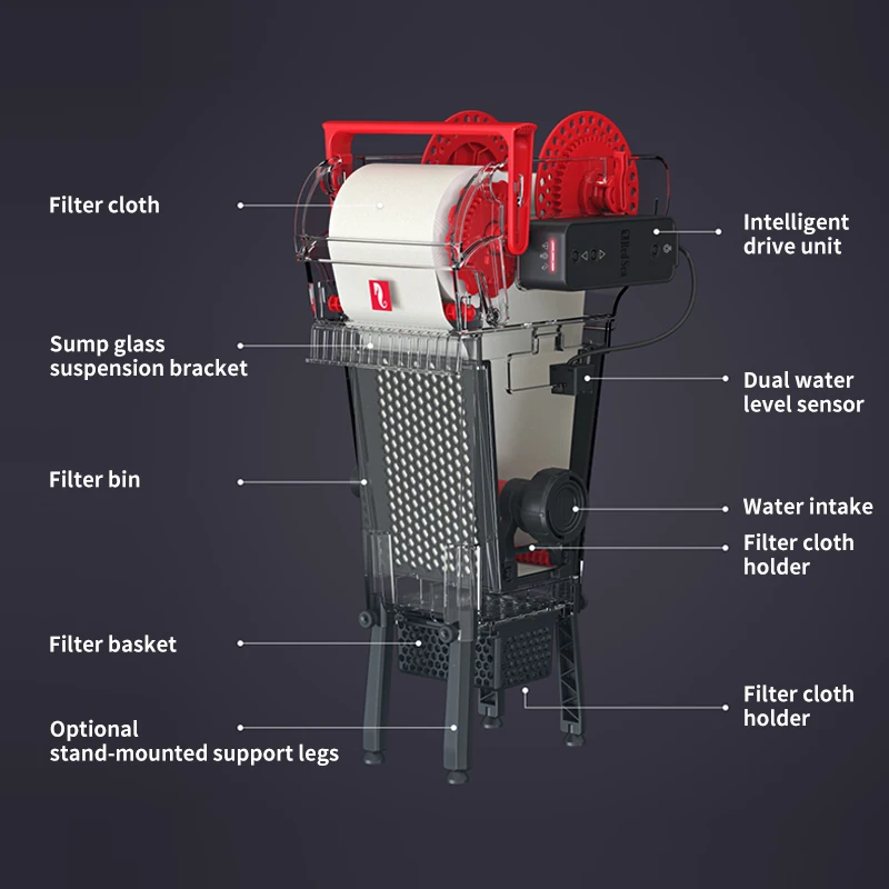 Red Sea ReefMat, 500 ReefMat, 1200 Fleece Roller Filter