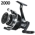 HK2000