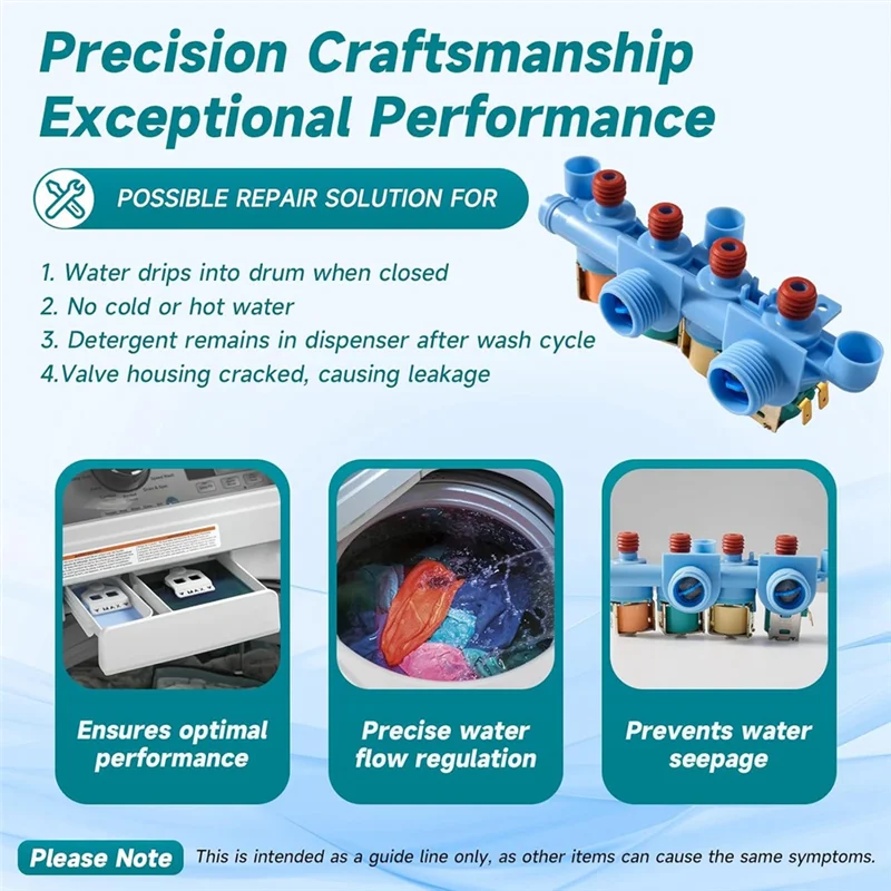 ABWM-مجموعة صمام مدخل المياه لنماذج غسالة GE GTW680 GTW725 GTW840 GTW845 PTW600 WH13X26637 WH13X24058 AP6282070