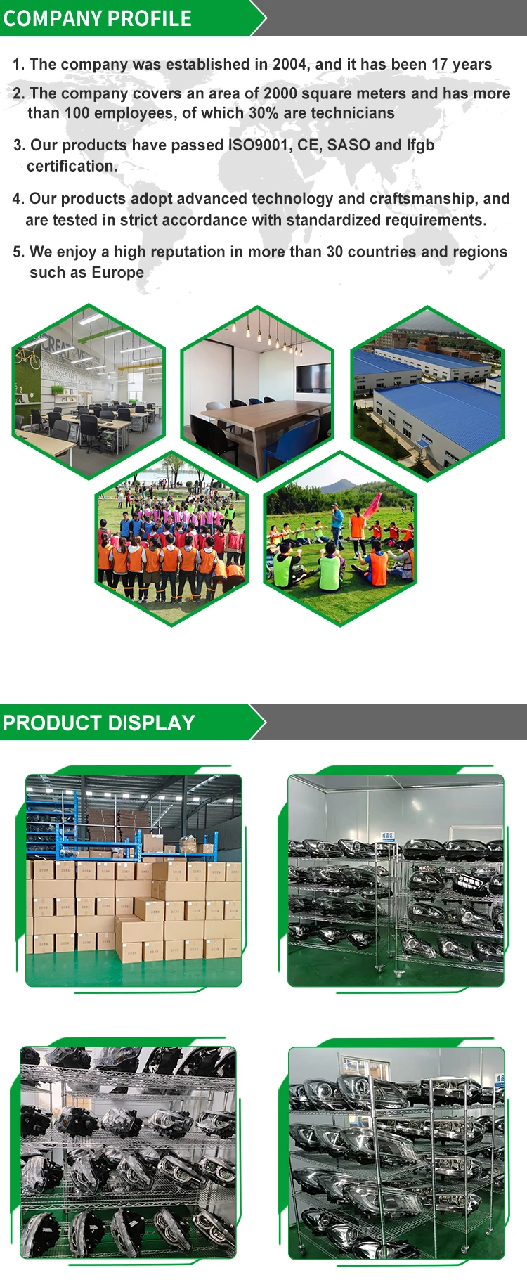 Applicable to for F02 LED Headlights, Original Products, High-quality Headlights Sab2edd1e44234d08b315fc58e725f12cP