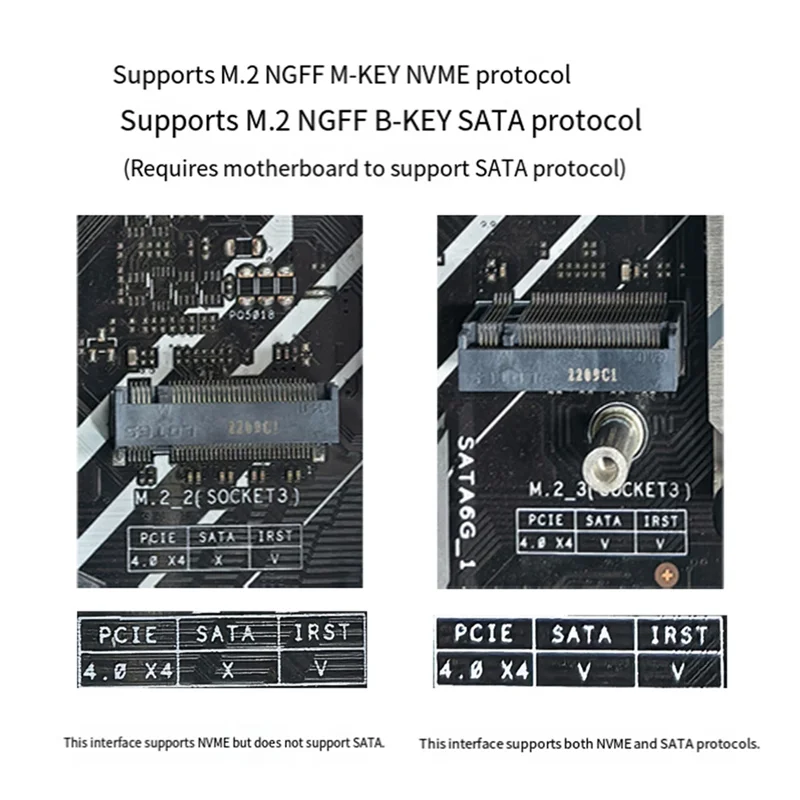 M.2 Nvme SSD Extension Cable Pcie 4.0 X4 M-Key High-Speed Data Transfer Flexible Extender For M.2 NGFF SSD B