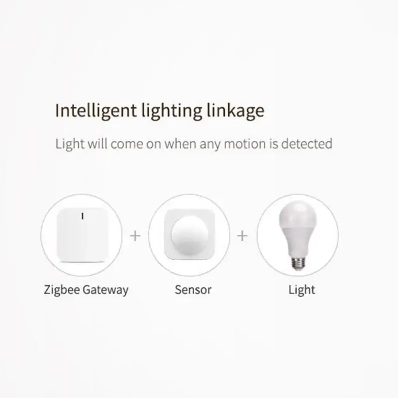 eWeLink APP زيجبي محس حركة PIR الأشعة تحت الحمراء وجود الإنسان الاستشعار أتمتة المنزل الذكي نظام الحماية الأمنية الكاشف