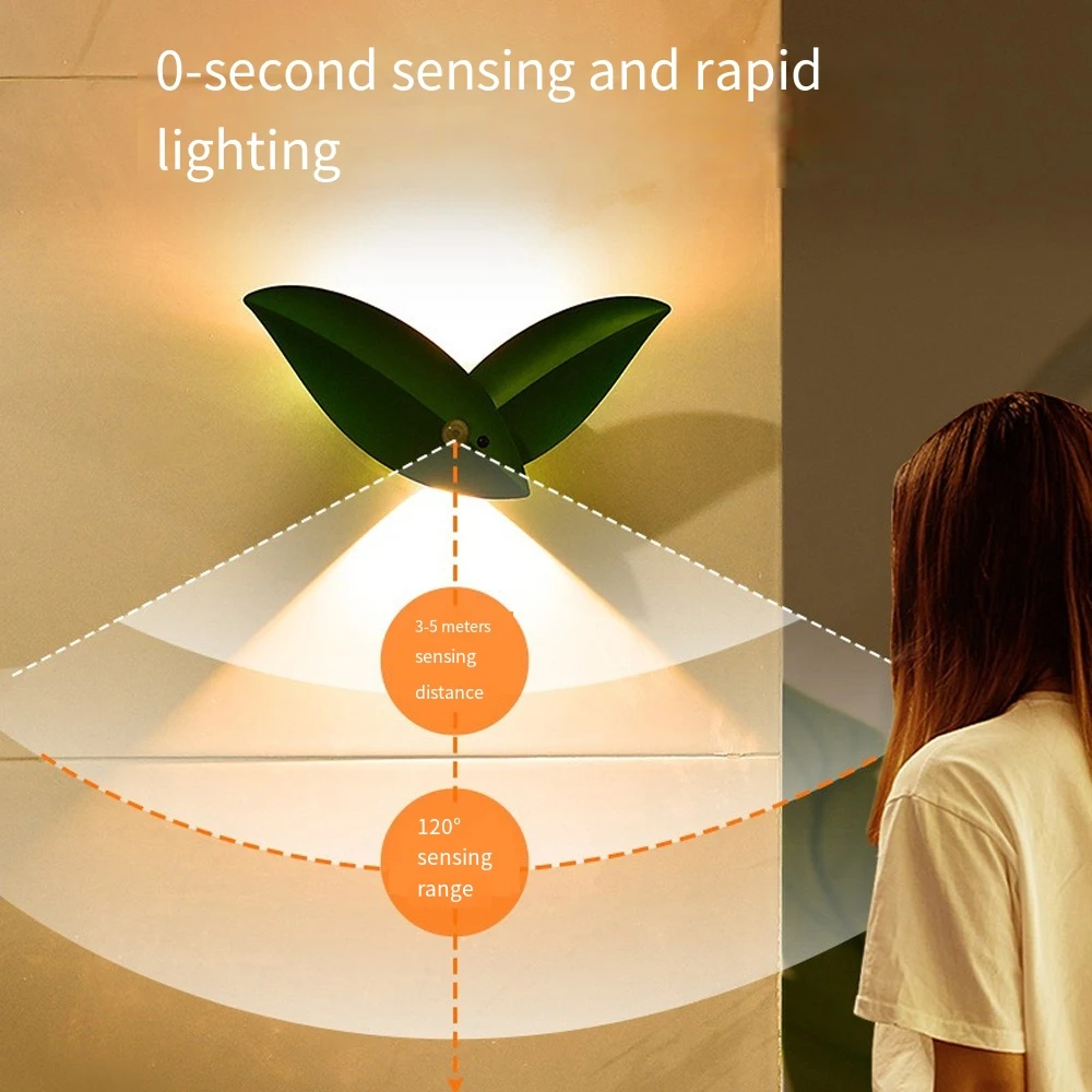 

Умный датчик человеческого тела, прикроватный ночник для спальни, настенный светильник с магнитным холмом для гостиной, светодиодный прожектор с дистанционным управлением