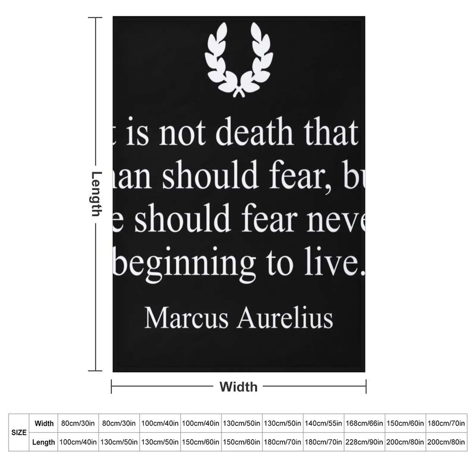 Stoicism Quote It is not death that a man should fear, but he should fear never beginning to live. by Marcus Aurel Throw Blanket