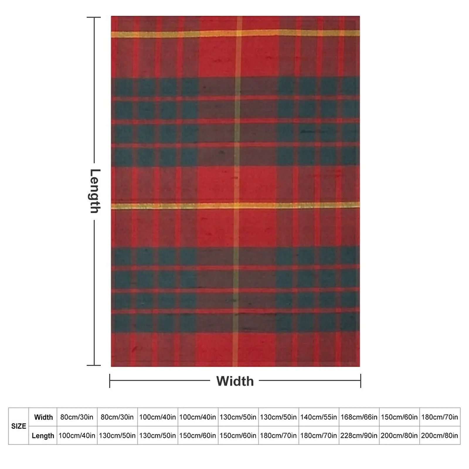 CAMERON CLAN RED-GREEN SCOTTISH TARTAN PLAID Throw Blanket Decoratives anime Thermals For Travel Nap Polar Blankets