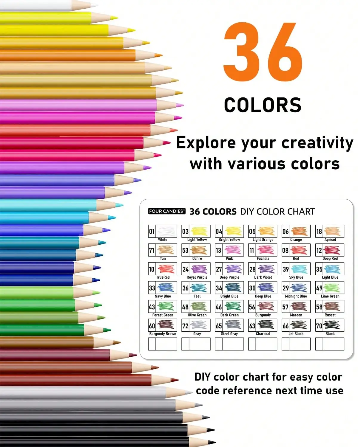 36-Color Mechanical Colored Pencils Set - With Sharpener & Pencil Bag, Ideal For Adult Drawing