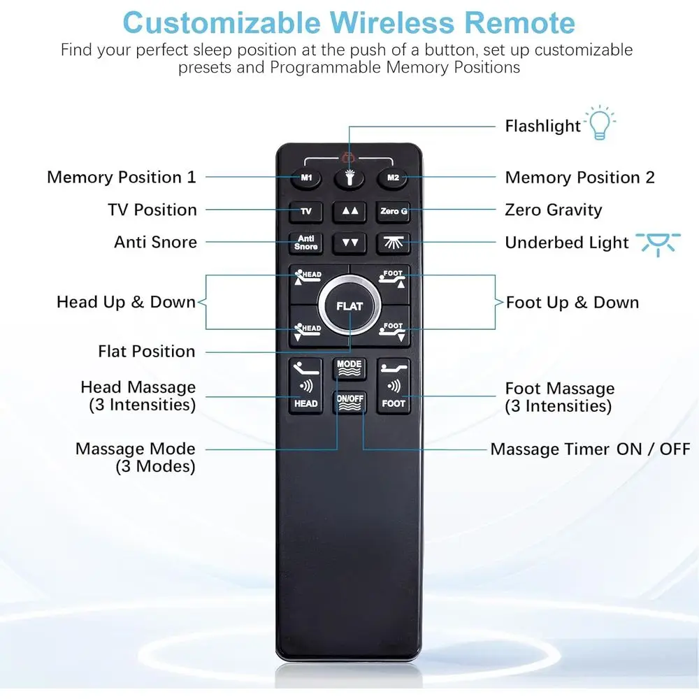 قاعدة سرير كهربائية مزدوجة XL قابلة للتعديل مع تدليك وإمالة مريحة ومضادة للشخير ومنافذ USB وإضاءة ليلية