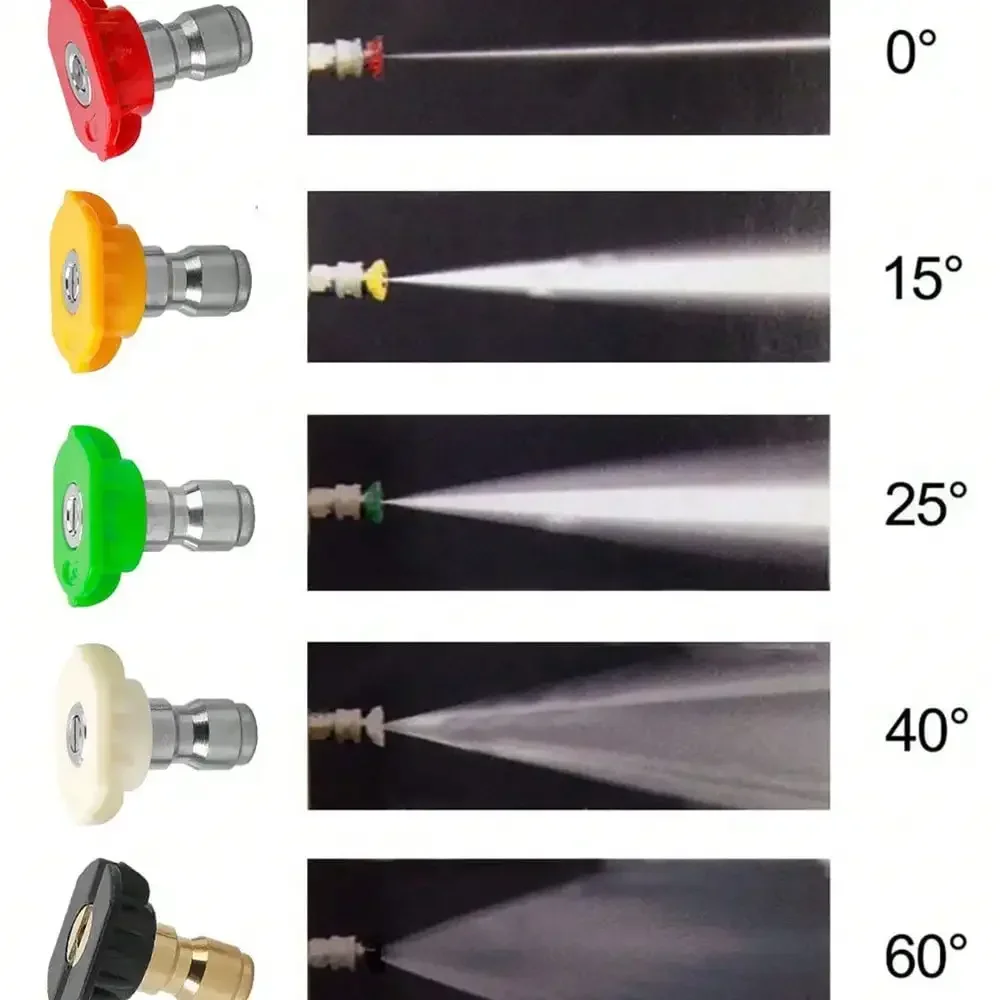 مسدس مياه لغسيل السيارات على شكل مروحة عالية الضغط - اتحاد فوهة 5 ألوان من الألومنيوم لتنظيف السيارات
