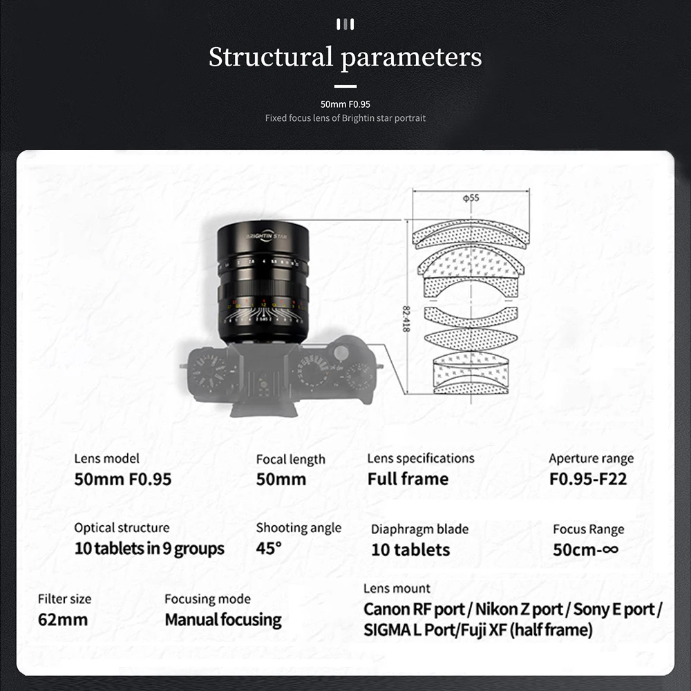 Brightin Star 50mm F0.95 Full Frame Large Aperture Night Scene Portrait Lens for Canon RF R8 R6 Sony E A7M4 Nikon Z Z8 Leica L