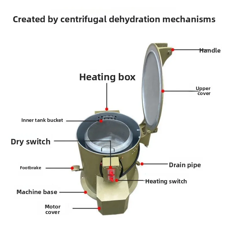 Industrial Stainless Steel Centrifuge Dehydration Dryer Single Drum Food Gr Electroplating Degreasing hine